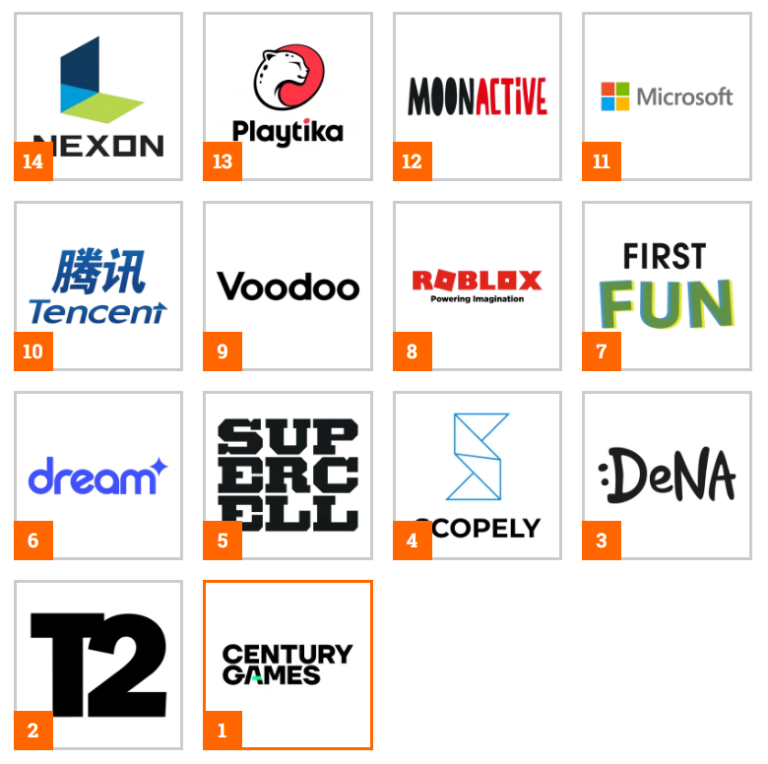 Pocket Gamer - Top Mobile Game Maker 2025 - Official Site